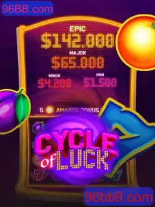 CycleofLuck: Dominando o Jogo de Sorte e Estratégia no 96BB.com